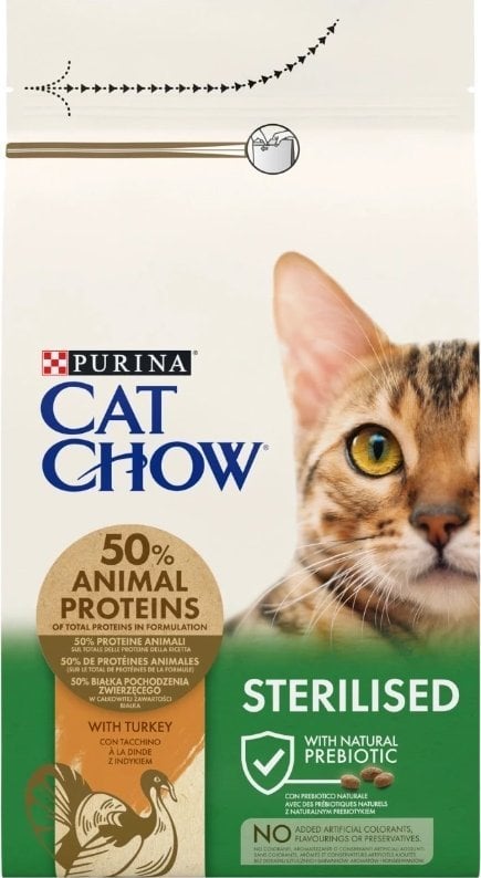 Purina Purina Cat Chow Sterilized Karma Dla Kota Indyk 1,5kg