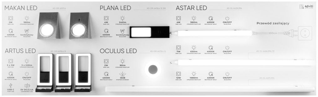 Tablica ekspozycyjna - oprawy meblowe MIX, 133x40cm
