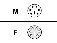 Roline PS/2 - PS/2, 3m, Szary (11.01.5630)