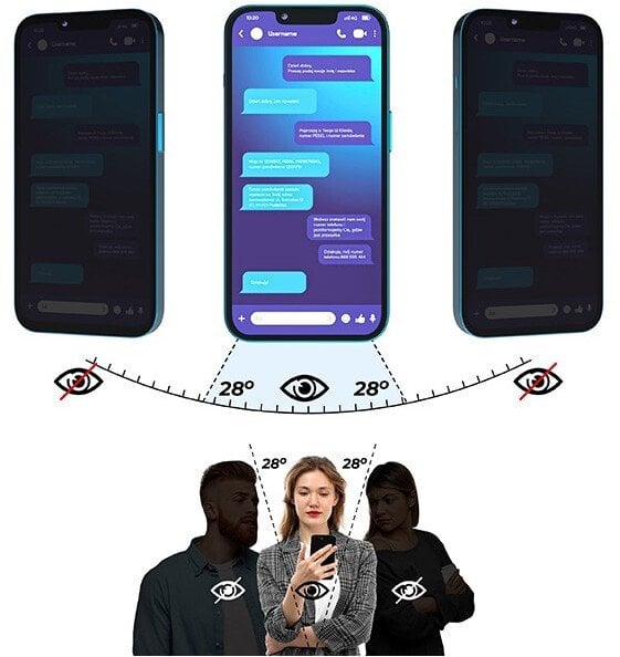 GrizzGlass Matowe szkło prywatyzujące SecretGlass do Sony Xperia 10 VII