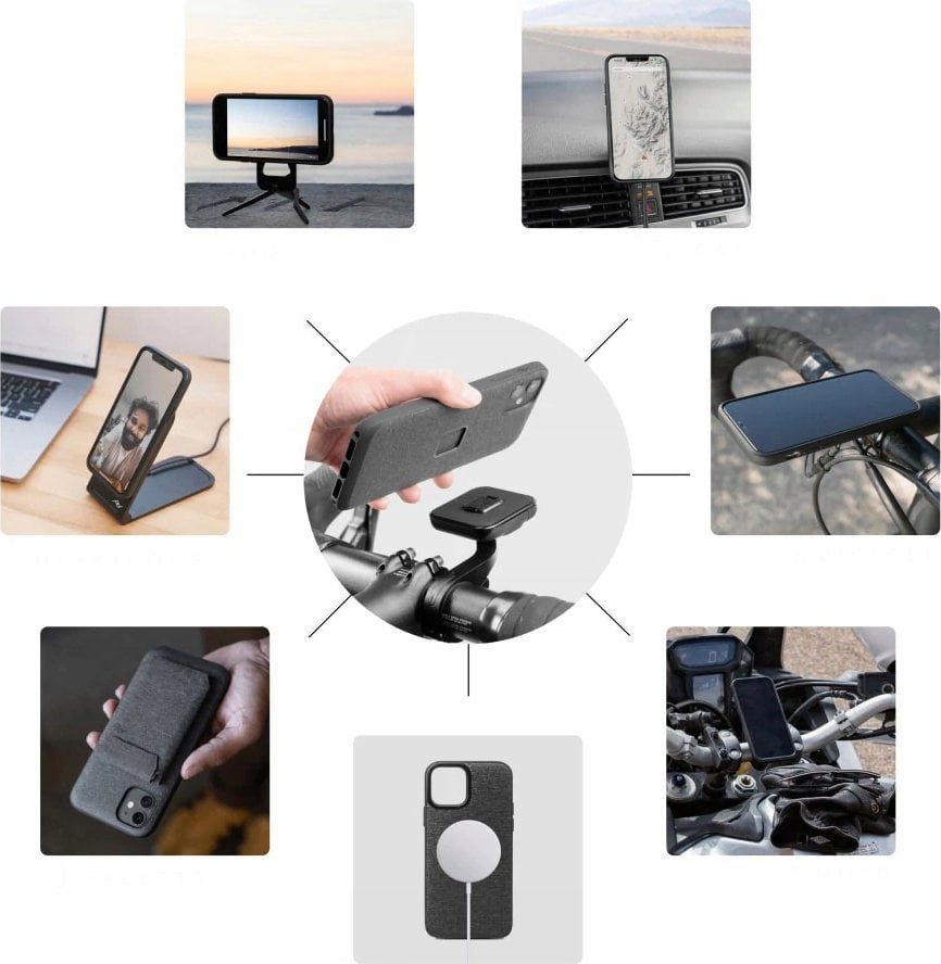 Peak Design Mobile Etui Everyday Case Fabric Google Pixel 6 - Grafitowe