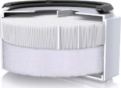 Dyson Oryginalny Filtr HEPA Dyson Airblade AB09, AB10, AB11, WD04, WD05, WD06