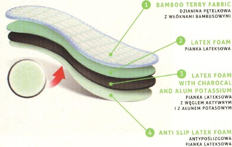 Kaps Wkladki do butów z Włókna bambusowego z naturalnym Ałunem Potasu (43)