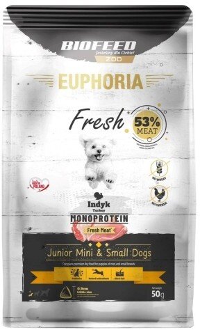 Biofeed Euphoria fresh meat Junior Indyk Mono XS/S 50gr