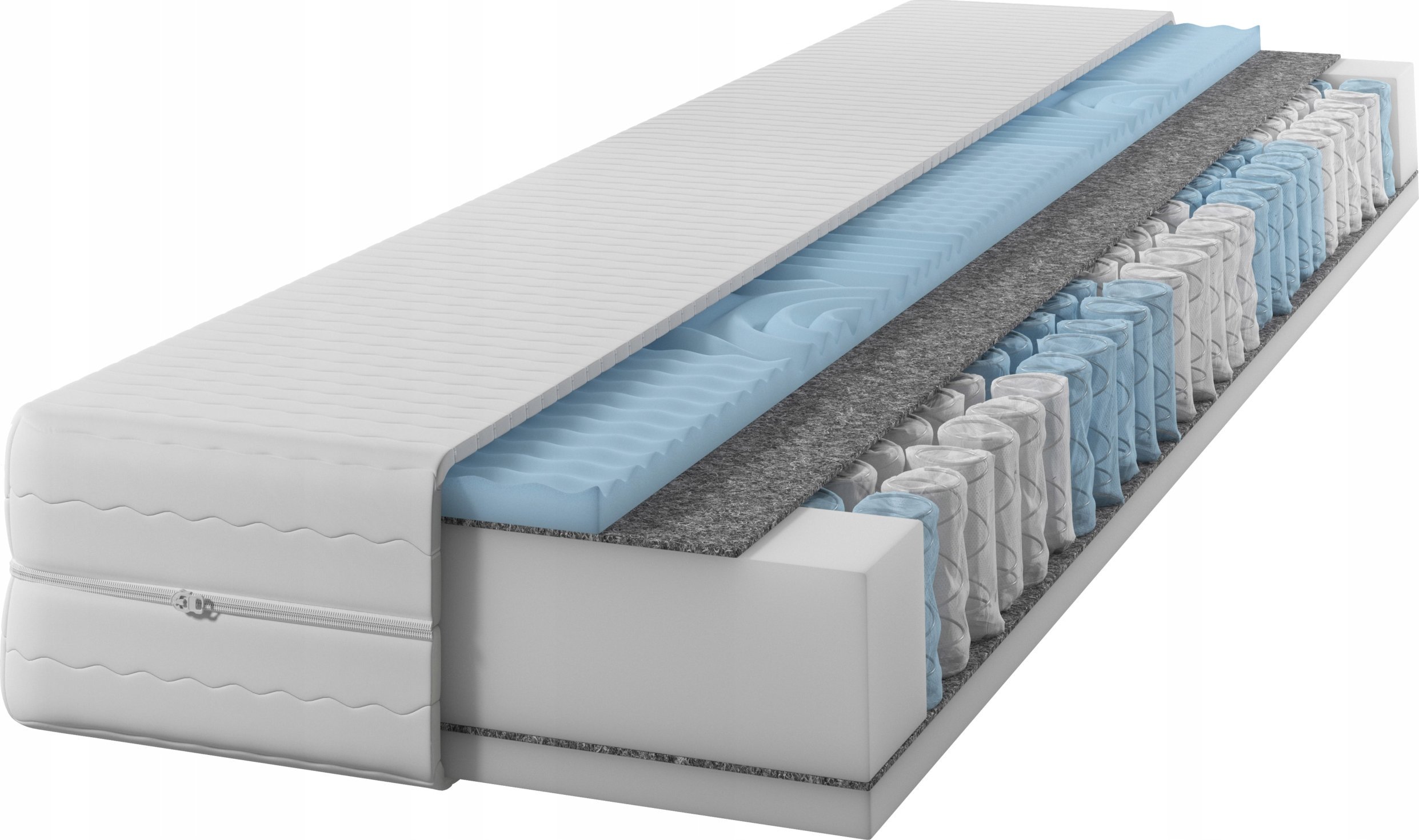 Materac IZER 80x190 24 cm|Dwustronny H3| 7 stref | rdzeń ze sprężyn kieszeniowych | pianka do masażu | pikowany pokrowiec | materac sprężynowy