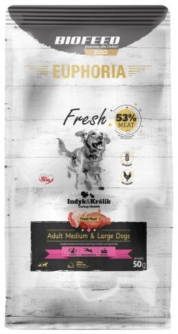Biofeed Euphoria fresh meat Adult Indyk/Królik M/L 50gr