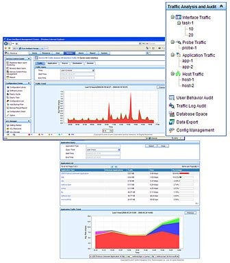 HPE IMC NTA SW Mod w/ 5-node E-LTU