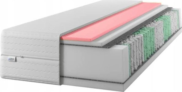 Materac IZER 135x190 | Visco Memory | Dwustronny H3 | 7 stref | Rdzeń ze sprężyn kieszeniowych | Pikowany pokrowiec | Materac sprężynowy