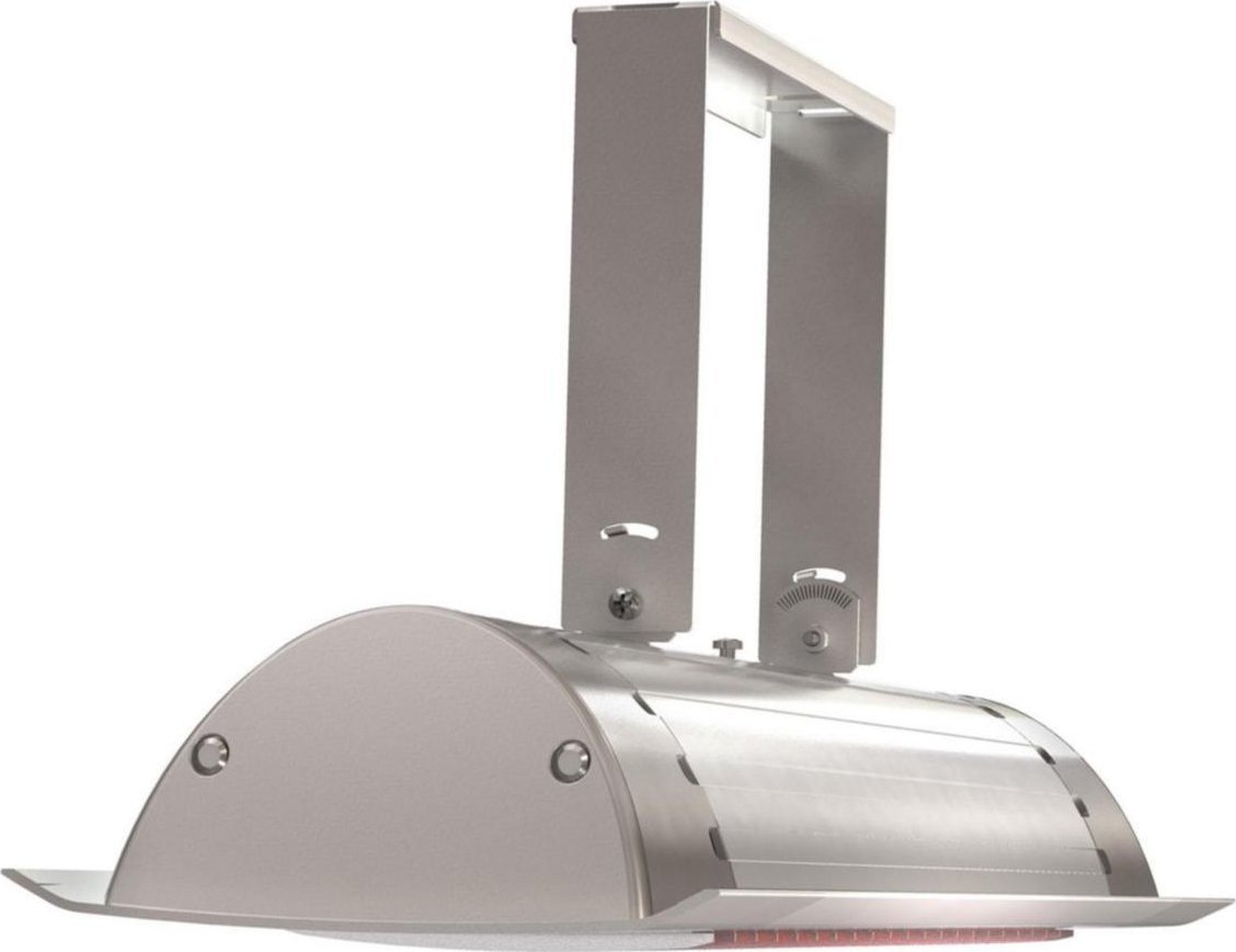 Deltaco IHE, loftbeslag