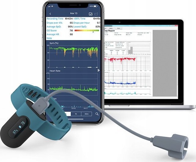 Pulsoksymetr Wellue PULSOKSYMETR NA NOC. Bezdech Wibracja Aplikacja SleepU