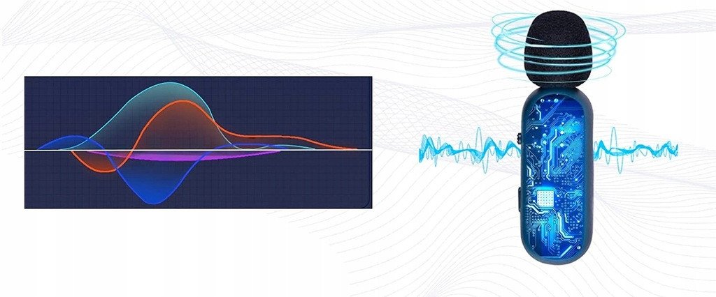 2X MIKROFON KRAWATOWY IPHONE BEZPRZEWODOWY + ETUI