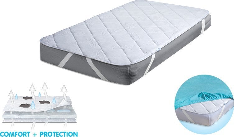 Matex MATEX PODKŁAD HIGIENICZNY-KOMFI-PROOF- TENCEL 60X120