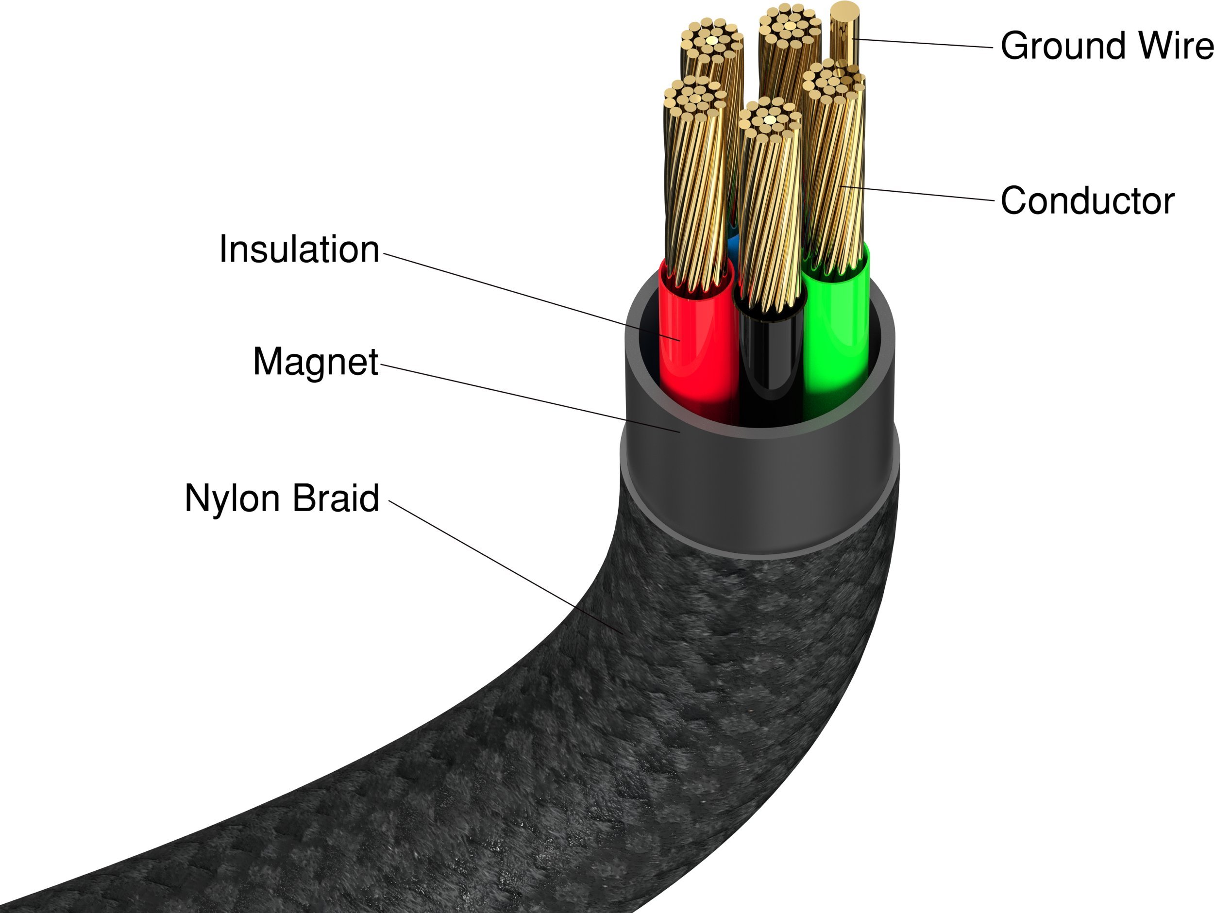 Kabel USB Neutralle USB-C - USB-C 1.2 m Czarny (31863)