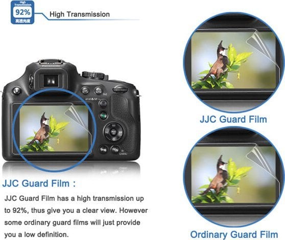 JJC Osłona LCD JJC Ricoh GR poliwęglanowa