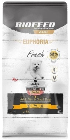 BIOFEED Euphoria Fresh Meat Adult Mini & Small Indyk Monoprotein 8kg