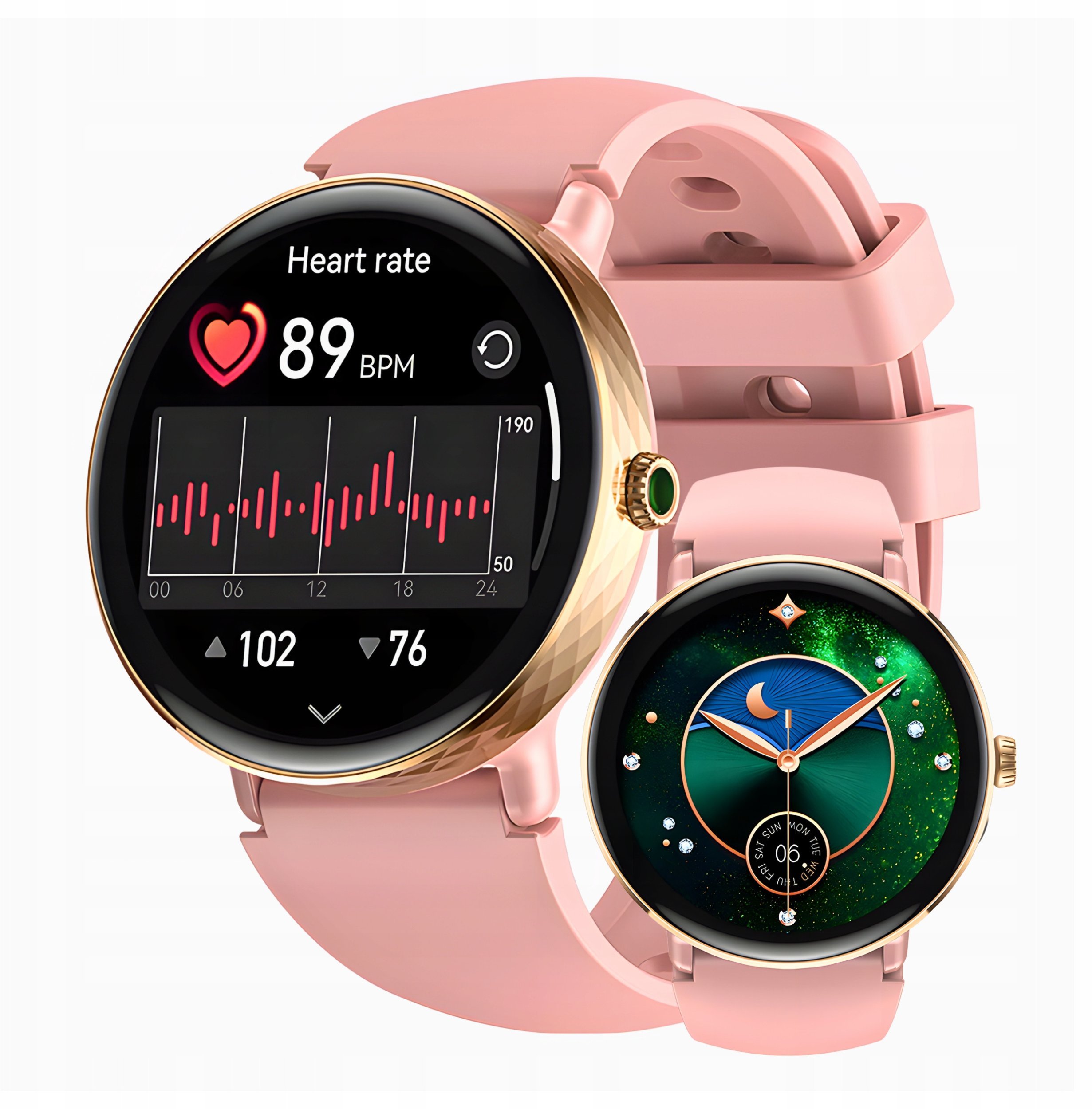 Smartwatch Zeblaze Lily 2 (różowy)