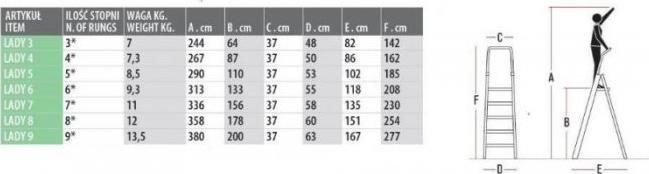 Faraone FARAONE DRABINA LADY7, ALUMINIOWA PROFESJONALNA 7 STOPNI