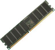 Pamięć serwerowa Cisco Cisco upgrade from 512MB to 768MB