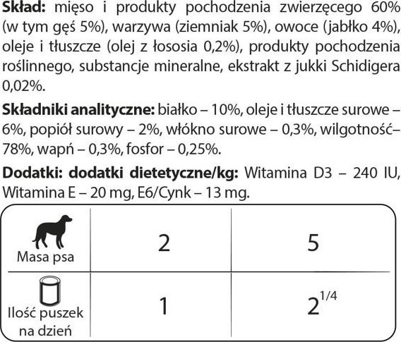 Dolina Noteci Dolina Noteci PREMIUM dla psów małych ras z gęsią ziemniakami i jabłkiem 6x185 g