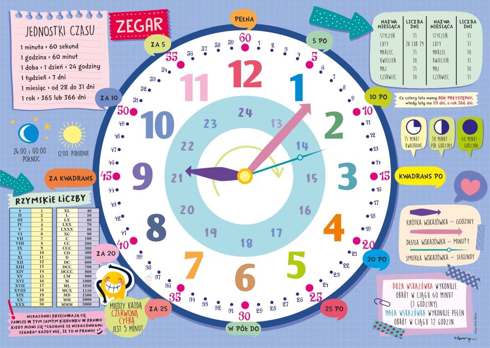 HENRY Podkładka na biurko - Zegar