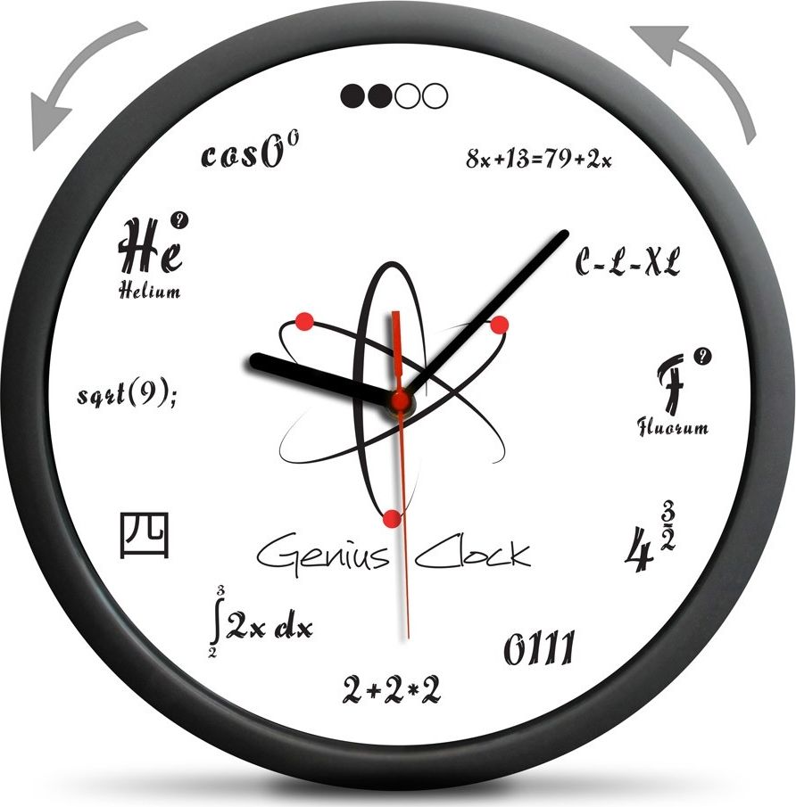 Handlosfera ZEGAR GENIUSZA