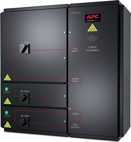 APC SYMMETRA PX 96/160KW WALL-MOUNTED MAINTENANCE BYPASS PANEL - 400V