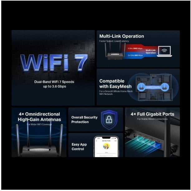 MERCUSYS MR25BE EasyMesh WiFi7 router (BE3600, 2,4GHz/5GHz,1xGbEWAN,3xGbELAN)