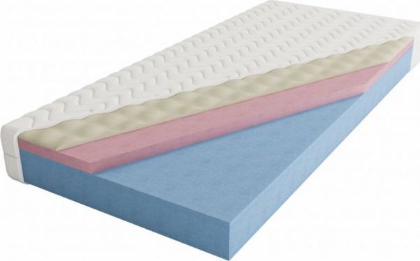 Lumitex Materac piankowy / termoelastyczny SUPERB 180x200 LUMITEX