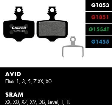Okładziny hamulcowe GALFER AVID SRAM FD427 ADVANCED