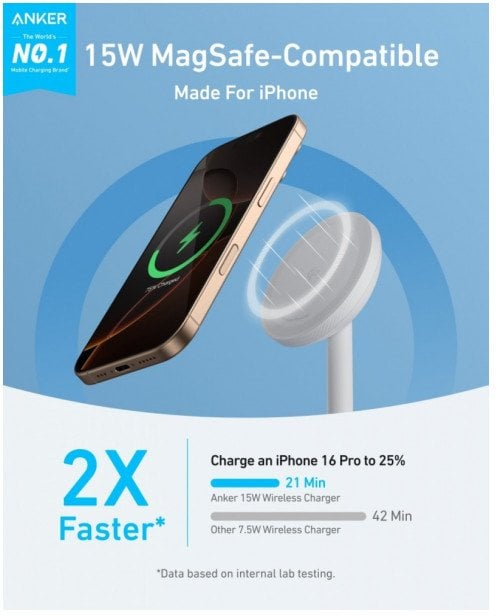 anker Ładowarka magnetyczna MagGo 15W biała