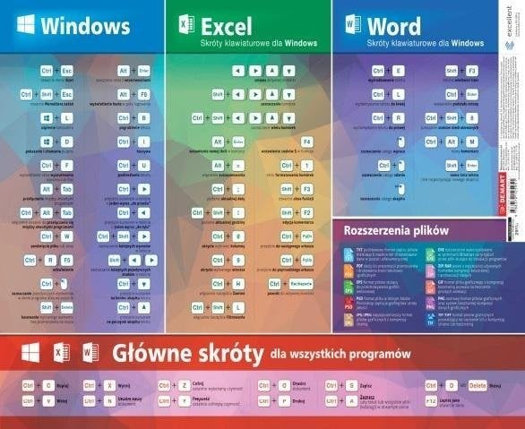 Demart Podkładka na biurko skróty do MS Office