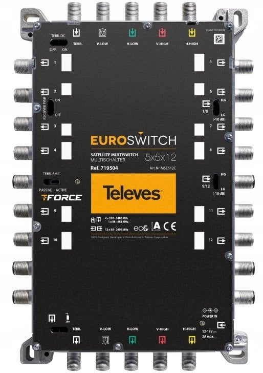EuroSwitch 5 wejść - 12 wyjść 719504