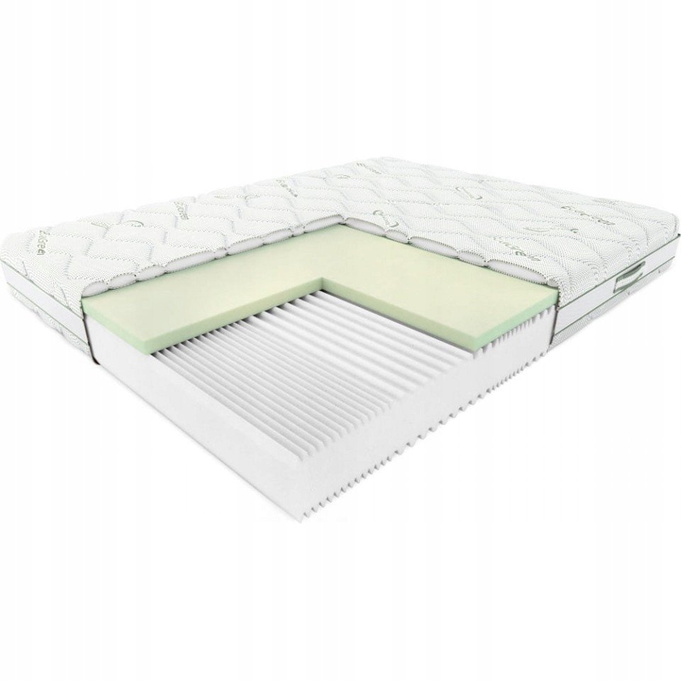 Materac Hilding Zorza 90x200 Eco Green