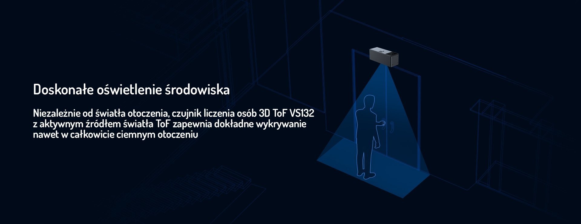 MILESIGHT Milesight VS132 Czujnik do Liczenia ludzi wchodzących i wychodzących w technologii LoraWan zgodny z GDPR i RODO do Centrów handlowych obiekt