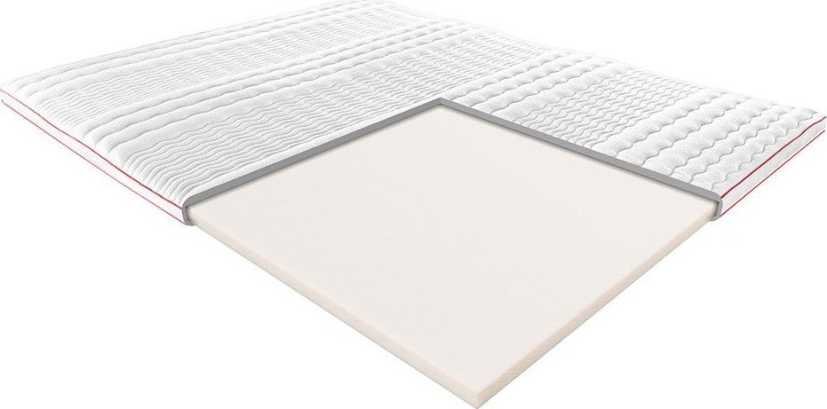 JANPOL Materac Janpol posłaniowy piankowy : Rozmiar - 160x200, Pokrowiec - Smart | U NAS KUPISZ NAJTANIEJ!