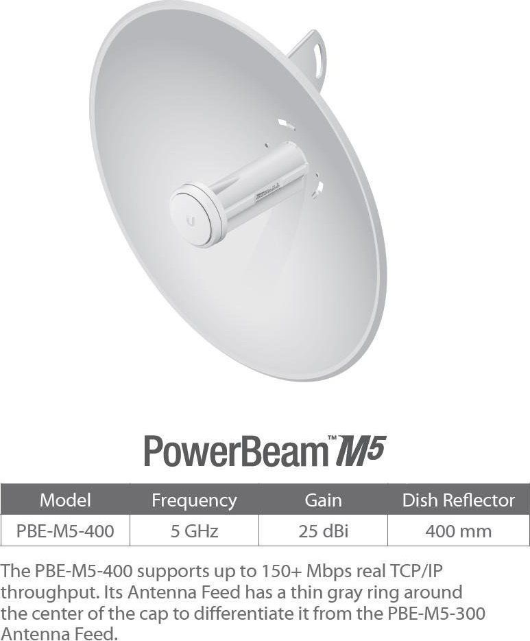 Ubiquiti Ubiquiti PBE-M5-400 mostki i mnożniki Most sieciowy 1000 Mbit/s Biały