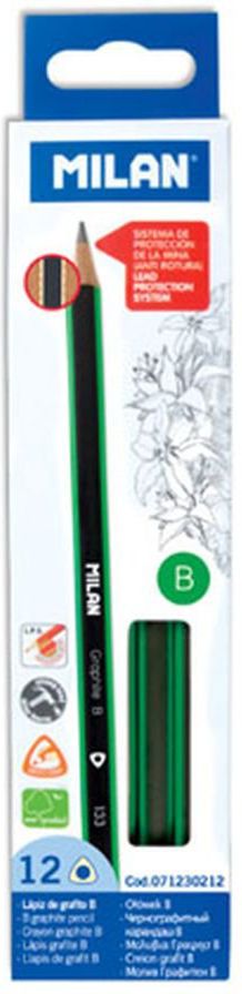 Milan Ołówki trójkątne B