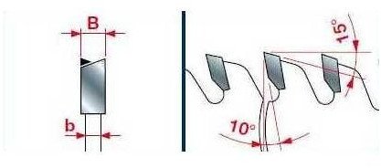 Tarcza Pil. LU2E 0400 300X30-72