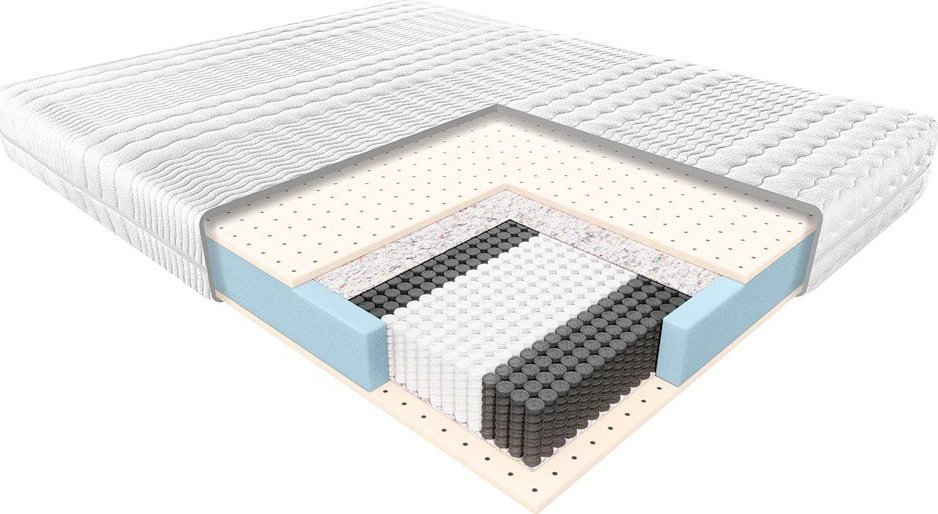 JANPOL Materac Andromeda Janpol kieszeniowy ROZMIAR: 100x200 cm >> RATY O%