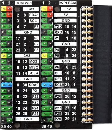 Waveshare Adapter GPIO Raspberry Pi 400 (18995)