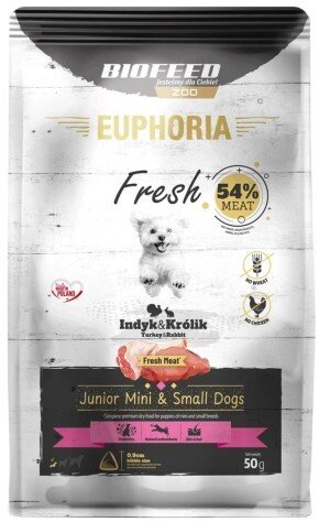 Biofeed Euphoria fresh meat Junior Indyk/Królik XS/S 50gr