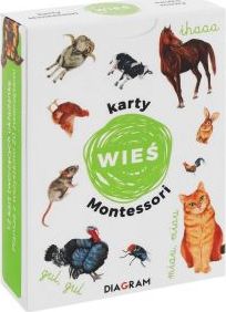 Diagram Karty Montessori. Wieś