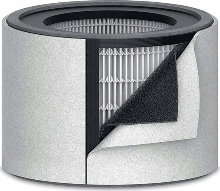 Leitz HEPA Filter Z-2000/Z-2500 EN1822 H13