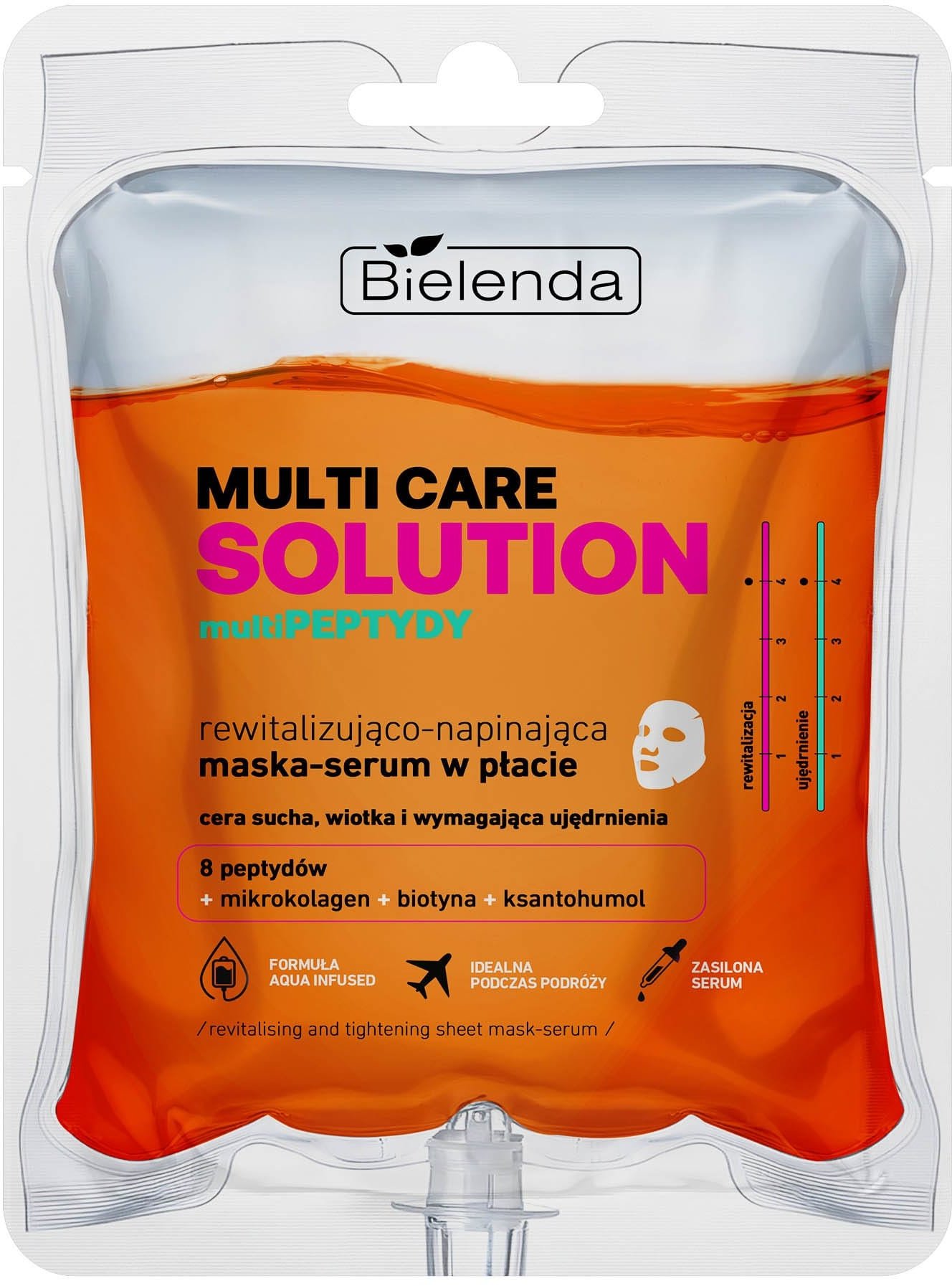 BIELENDA Multi peptydy Maska-serum w płacie rewitalizująco - napinająca