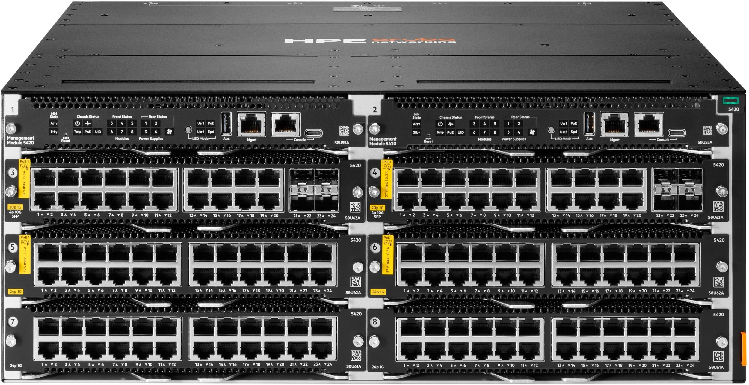 ANW 5420 MGMT MODULE-STOCK