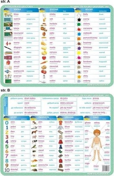 Visual System Podkładka edu. 066 - ilustrowany słowniczek pol-uk