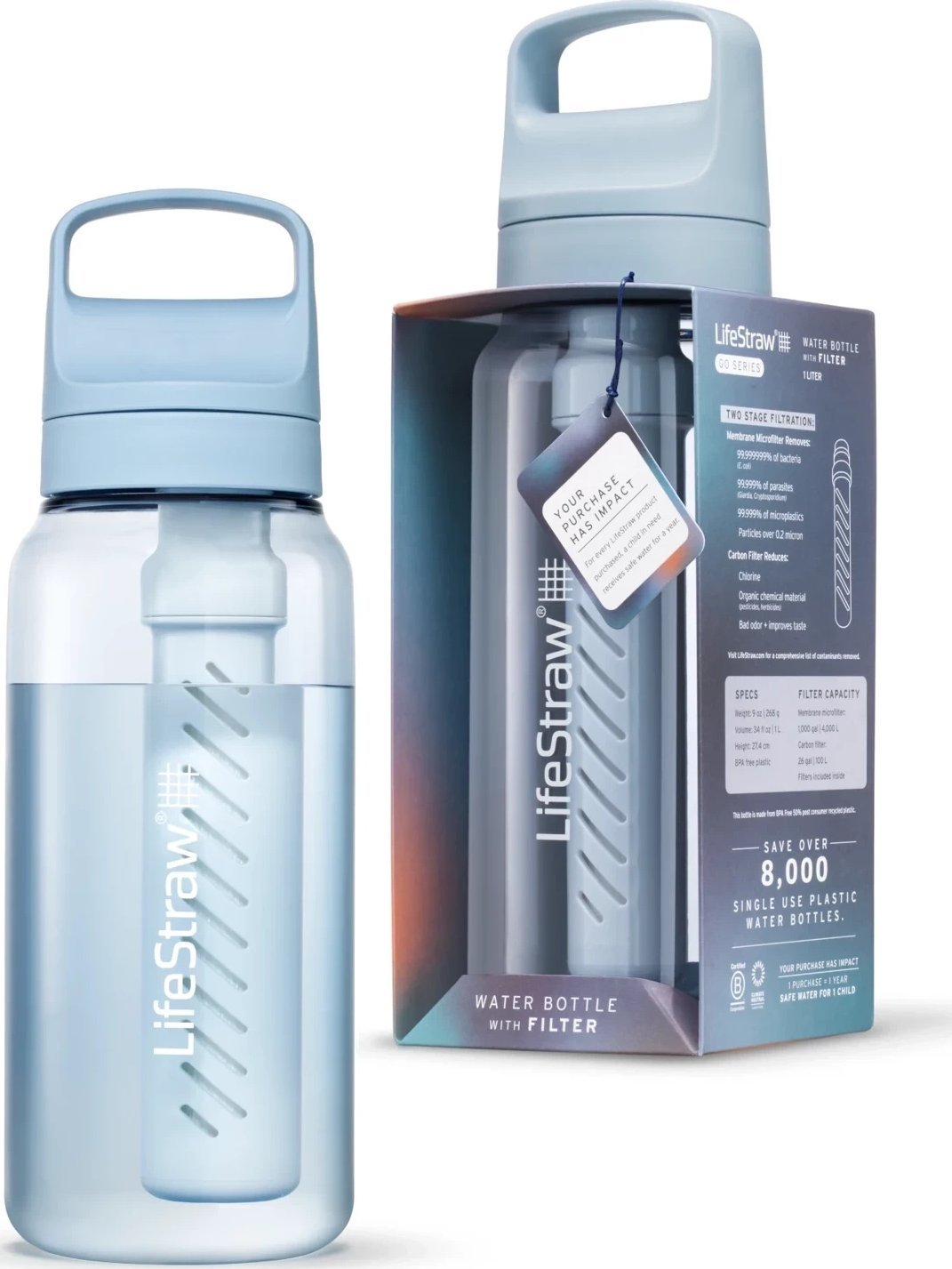 LifeStraw LifeStraw Go 2.0 Błękitna butelka filtrująca 1L Icelandic Blue