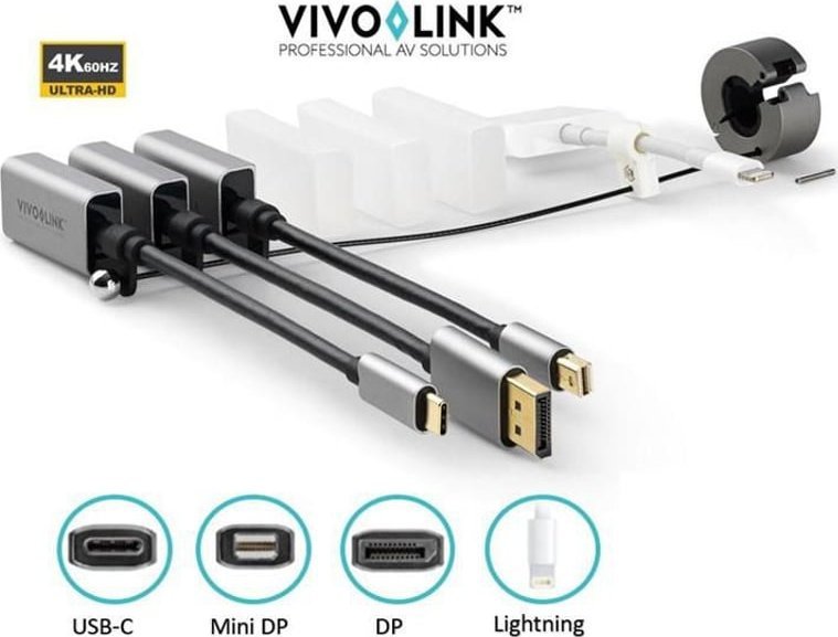VivoLink Pro Adapter Ring USB-C,