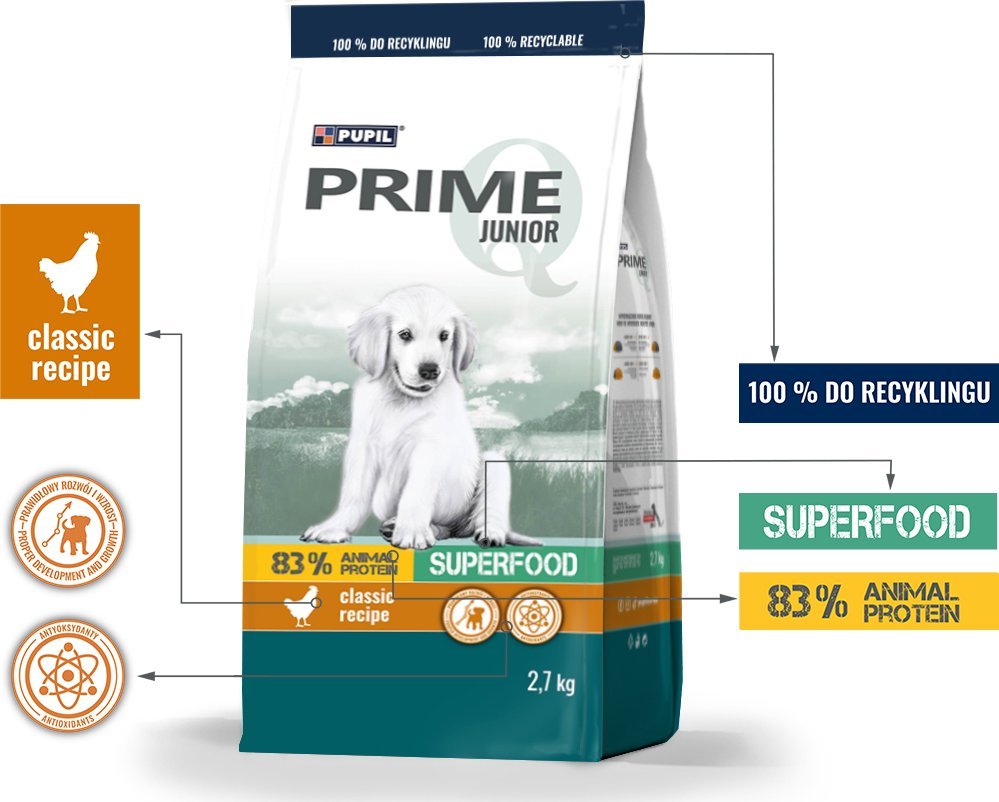 PUPIL Prime Karma sucha dla psa PUPIL Prime JUNIOR bogata w kurczaka z ryżem 2,7 kg