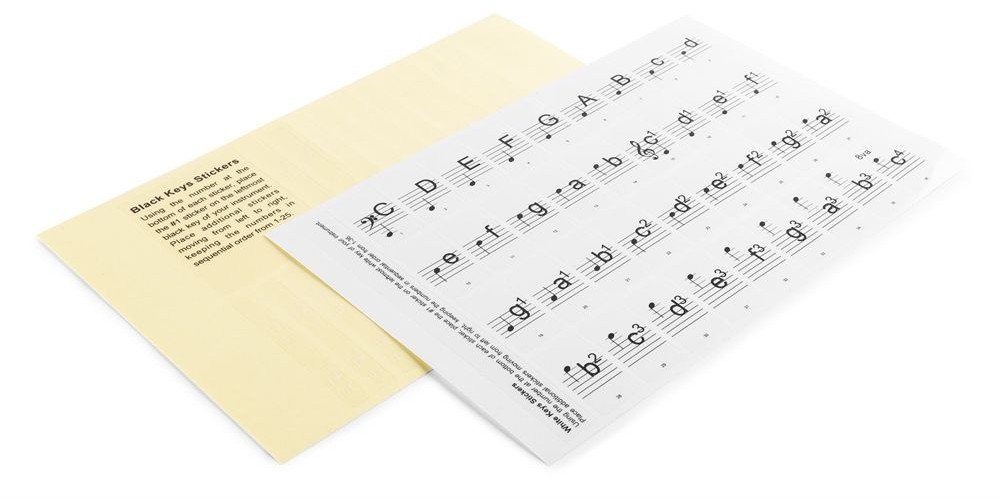 Naklejki na klawisze Klucze KB-KEY-zdejmowane nakładki na klawiaturę one size